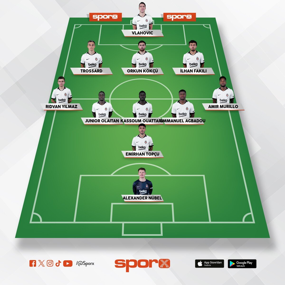 deniz bjk