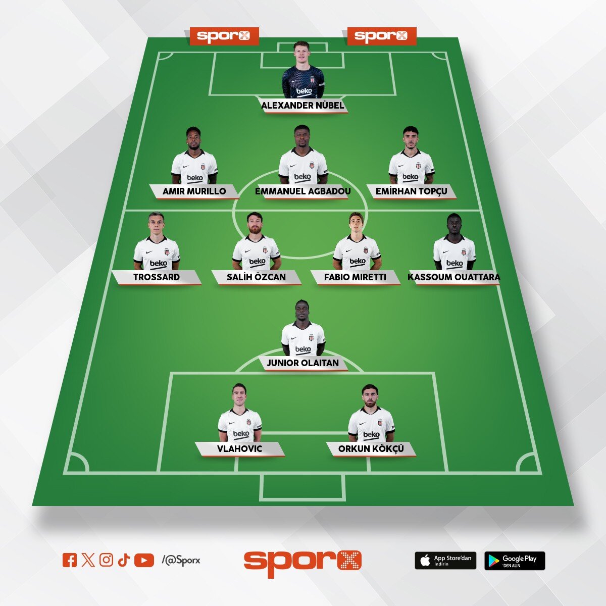 Bjk ideal olmayan 11