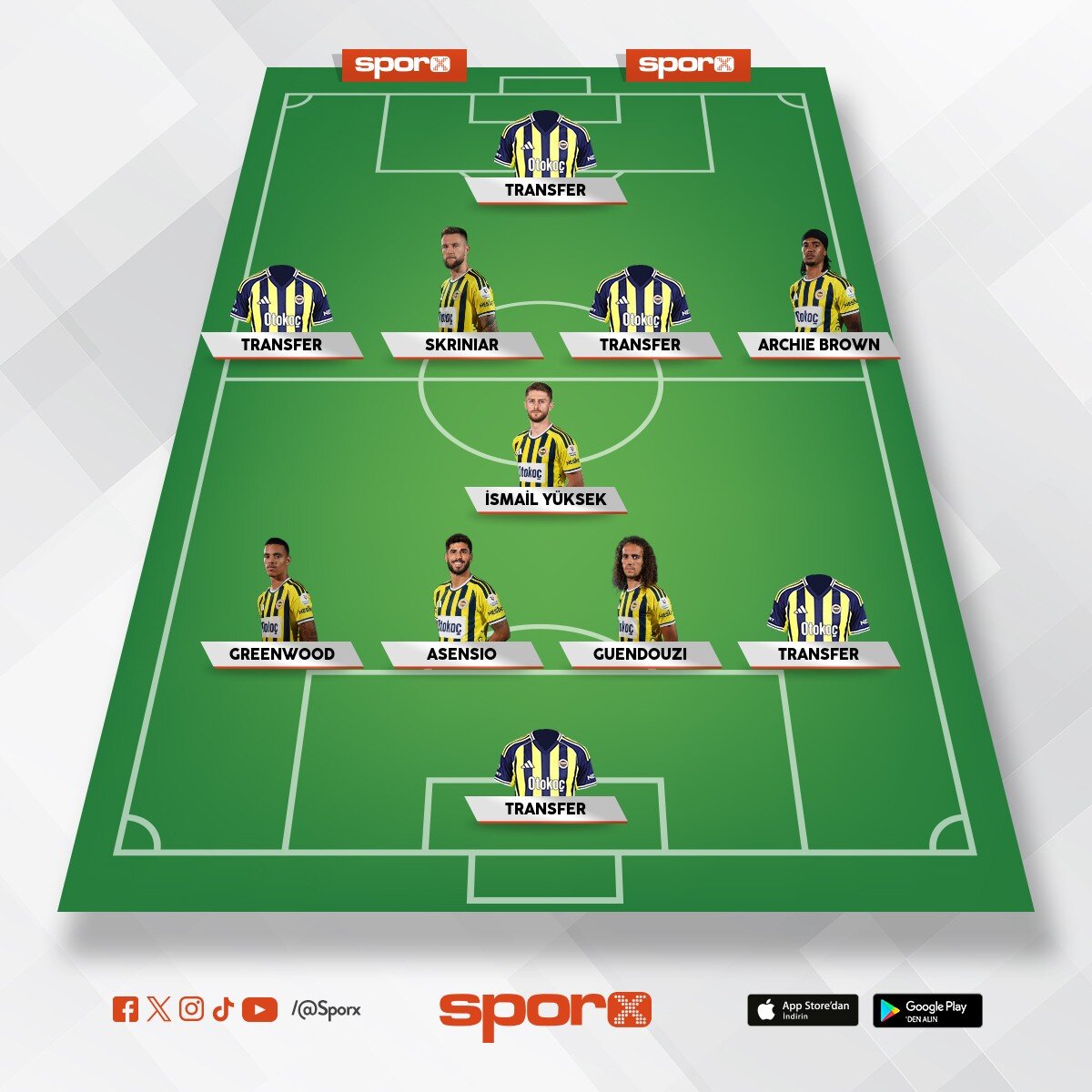 Fener Kaleci-Stoper-Sa� Bek-Sol Kanat-Forvet