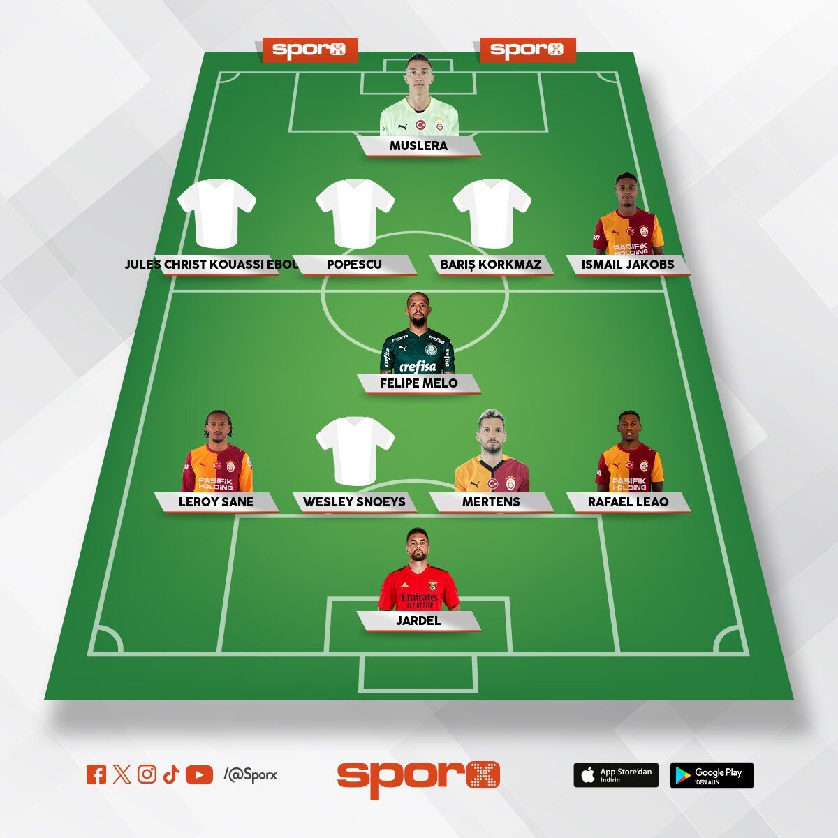 bana g�re all star 