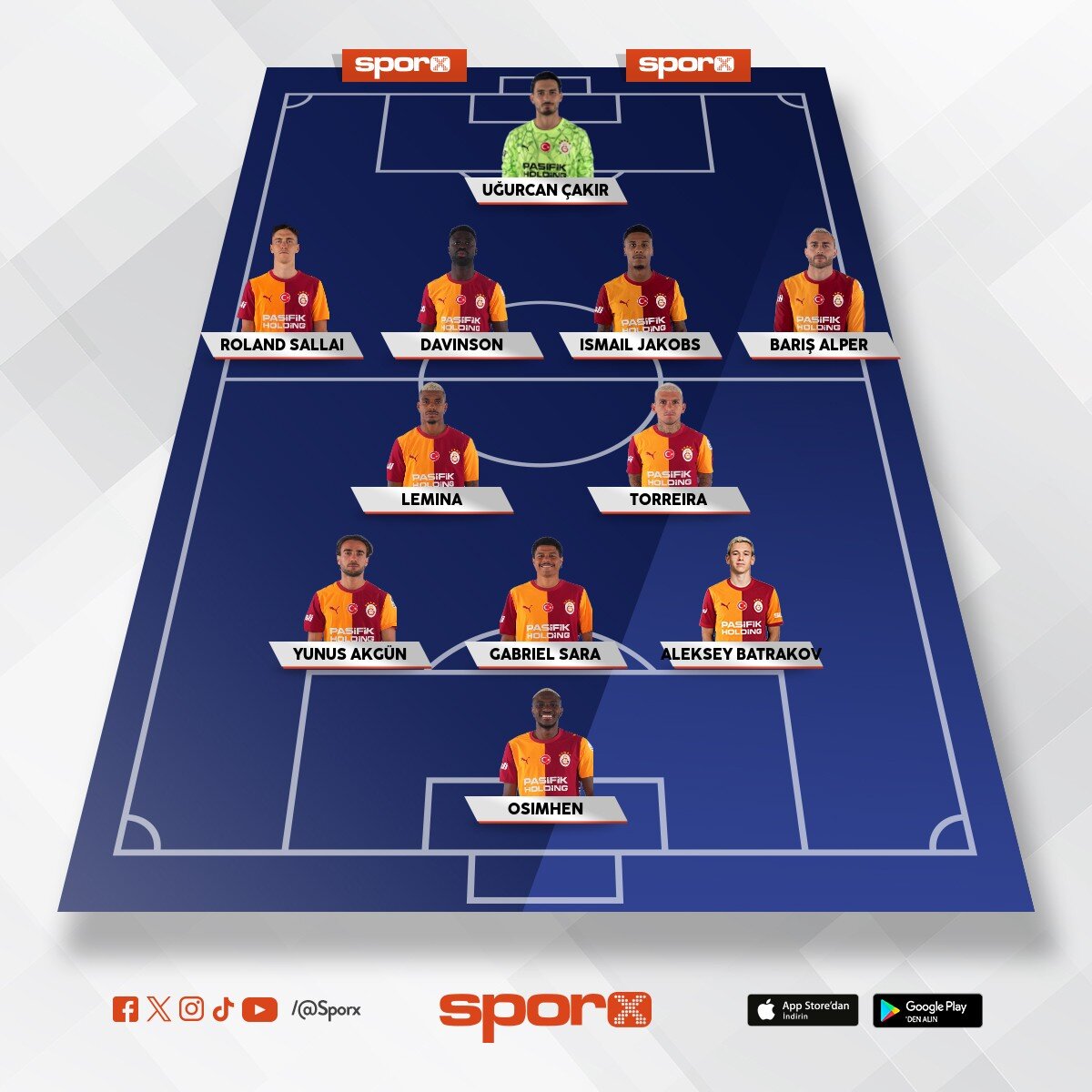 11 budur 