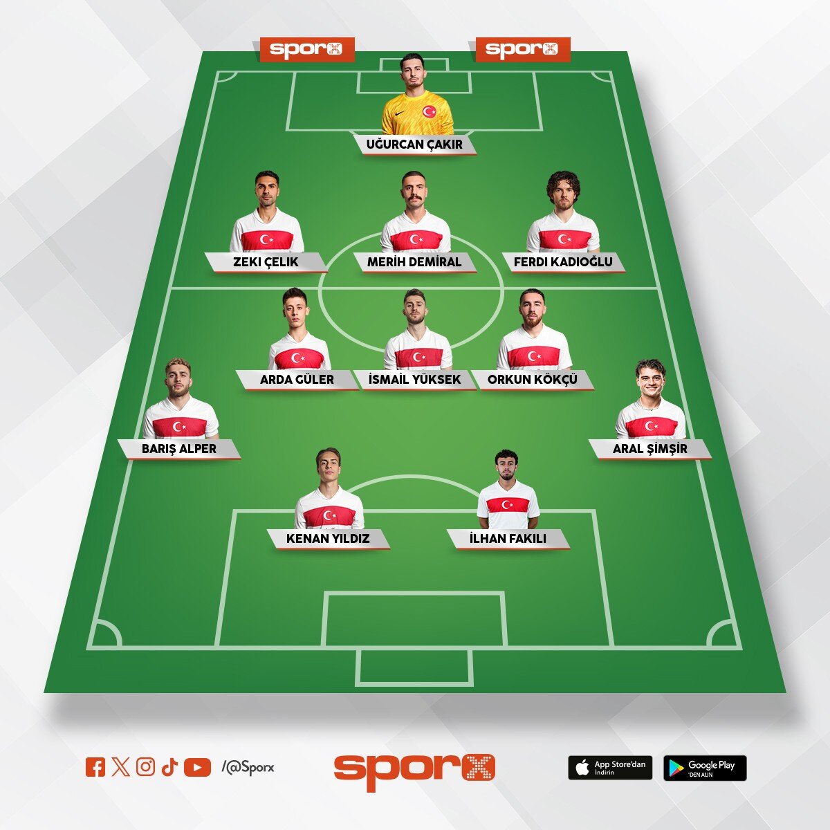 A Milliler 3-5-2