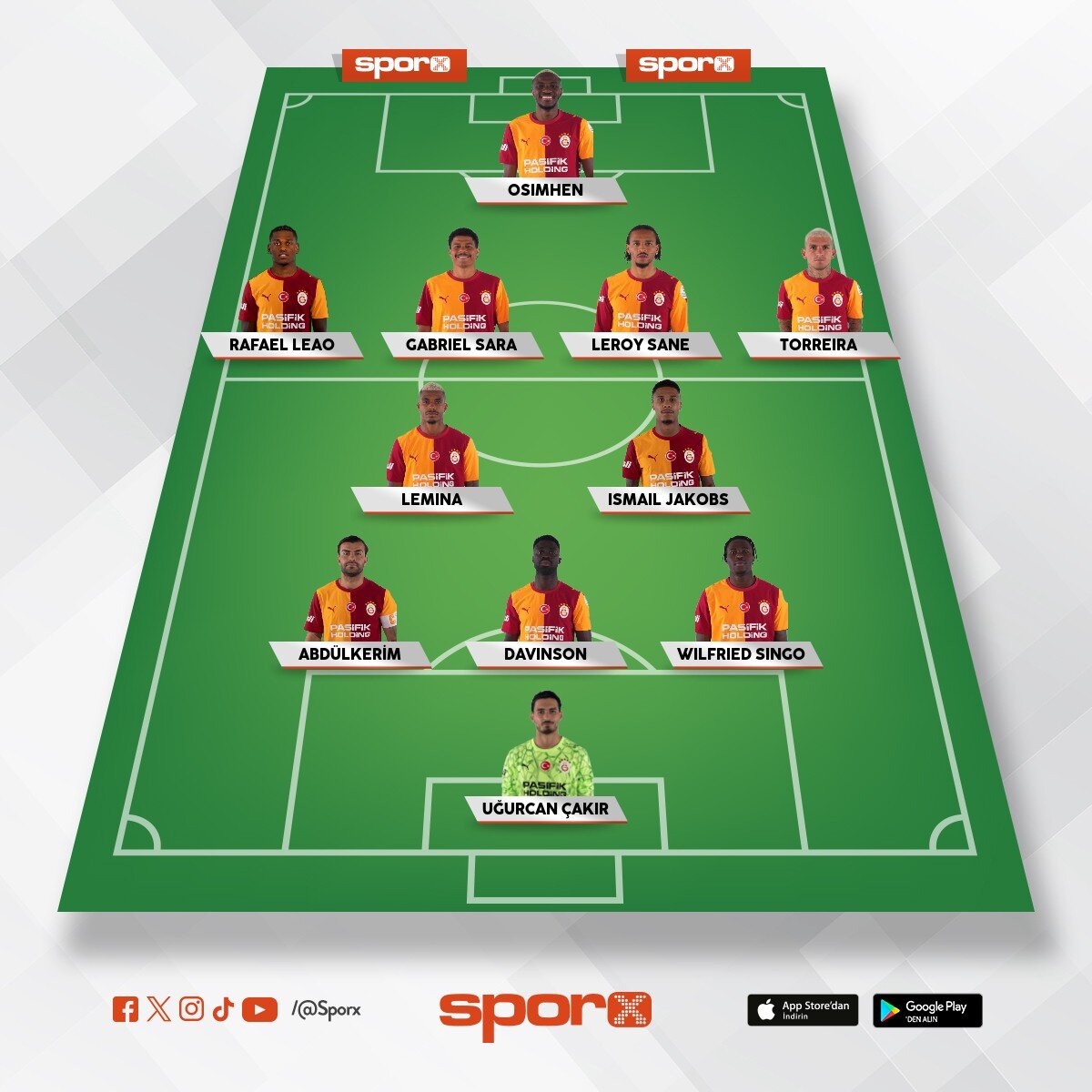 cimbom