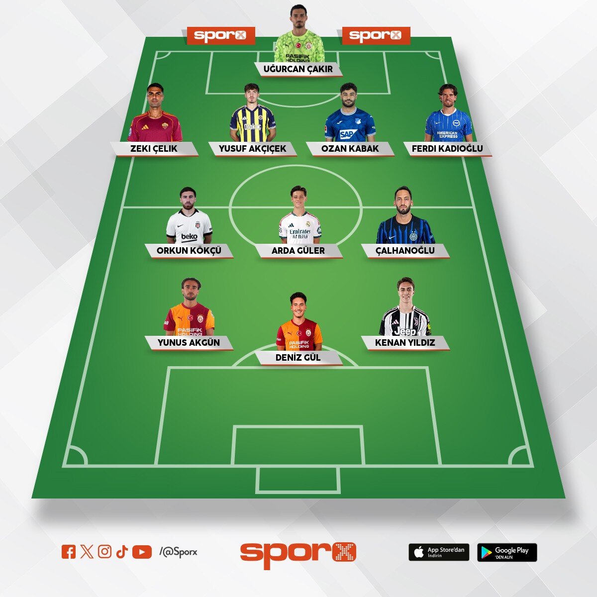 Dream T�rkiye XI
