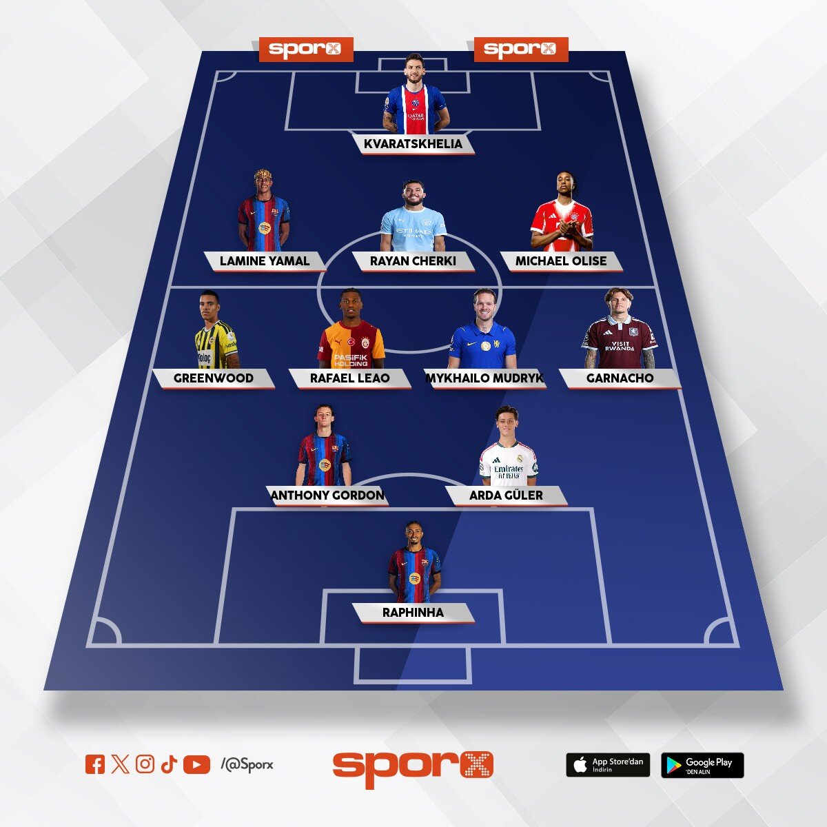 Sol kanat ve sa� kanat futbolcular�