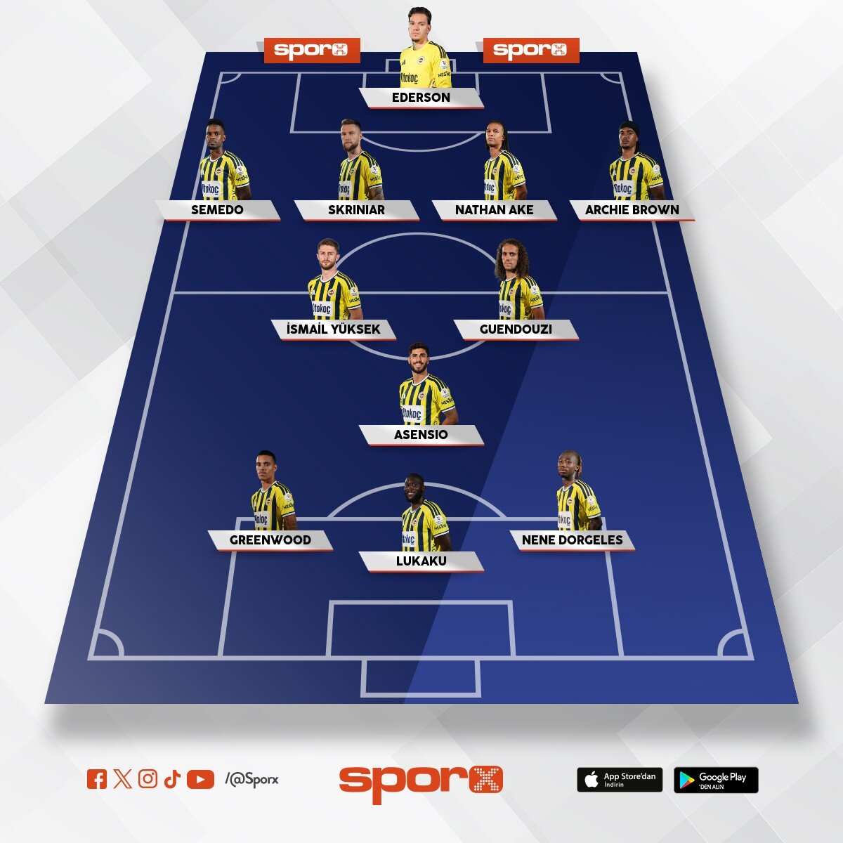 fenerbahce 