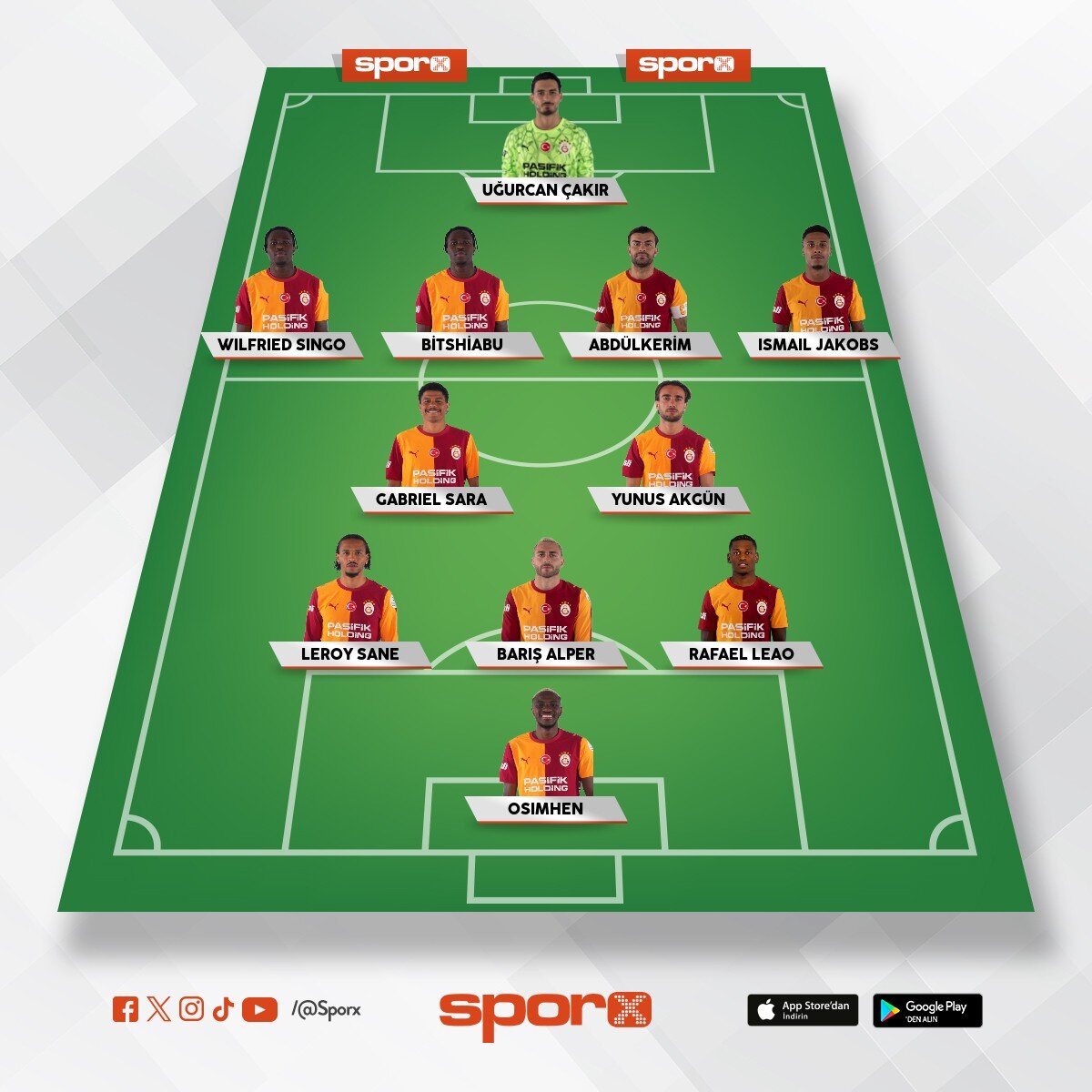 GS
Cimbom
