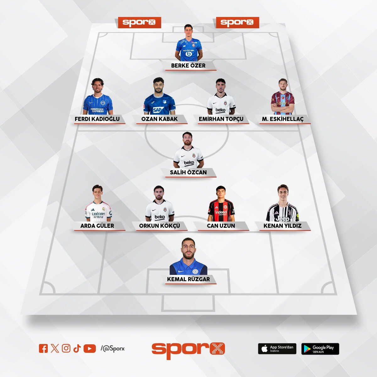 TD Arda Turan 
