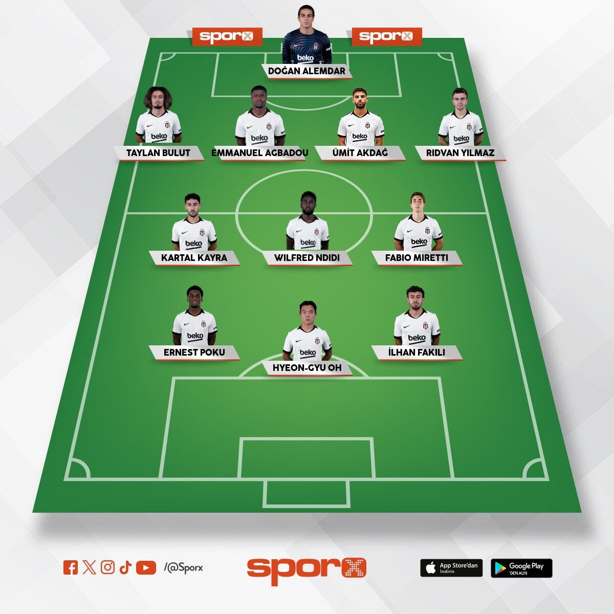 BJK