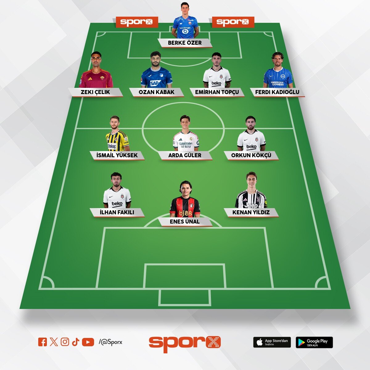 Arda turan 4-3-3 ofansif �ekilde d���n�n