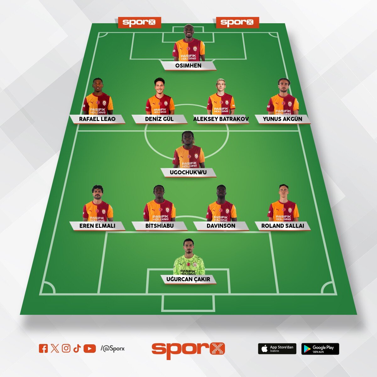 YEN� TRANSFERLERLE GALATASARAY