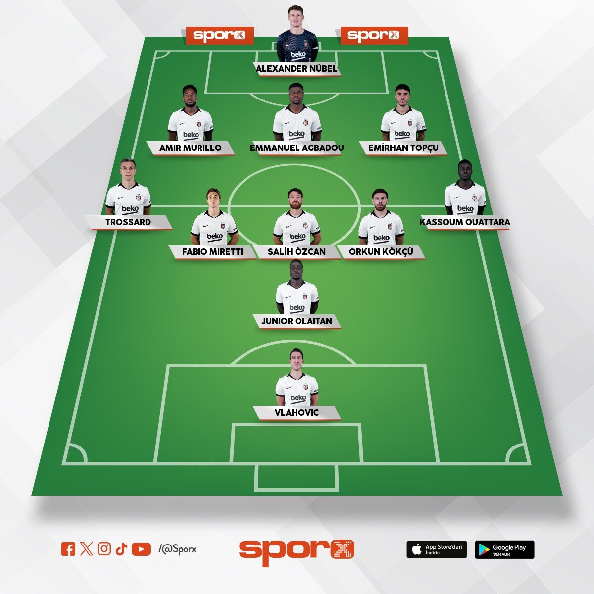 Bjk ideal olmayan 11