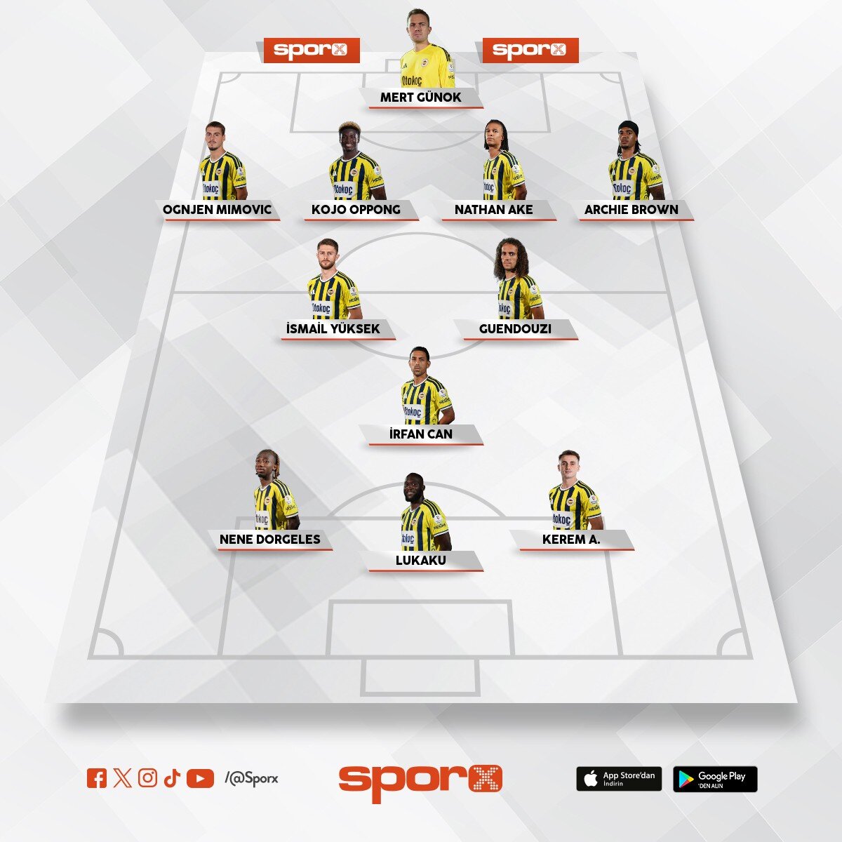 �aykur Rizespor ma�� 11