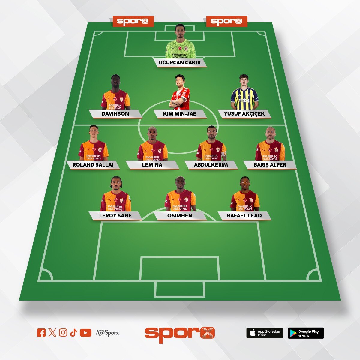 3-2-4-1 lig �ampiyonu/ ucl yar� final