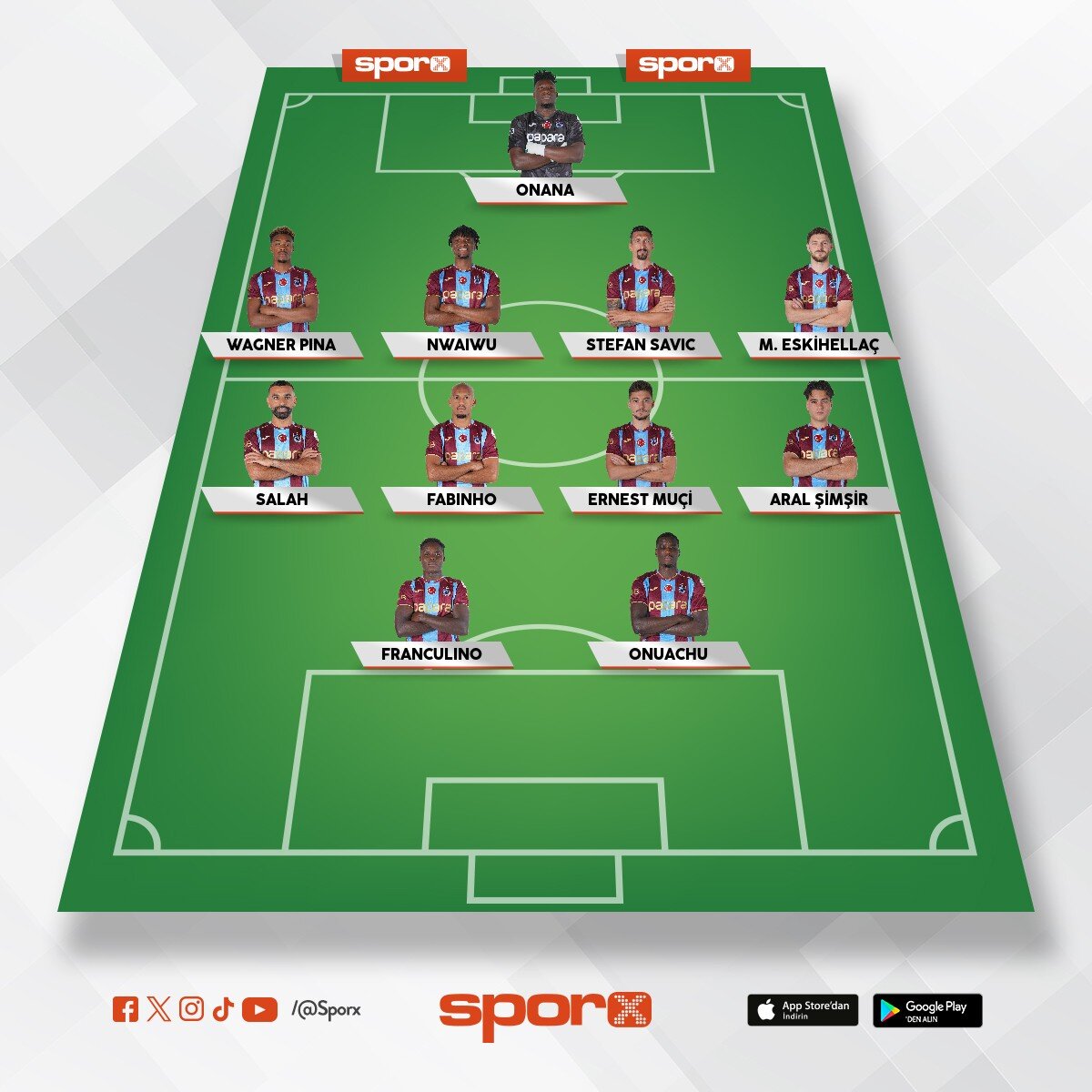Trabzonspor 