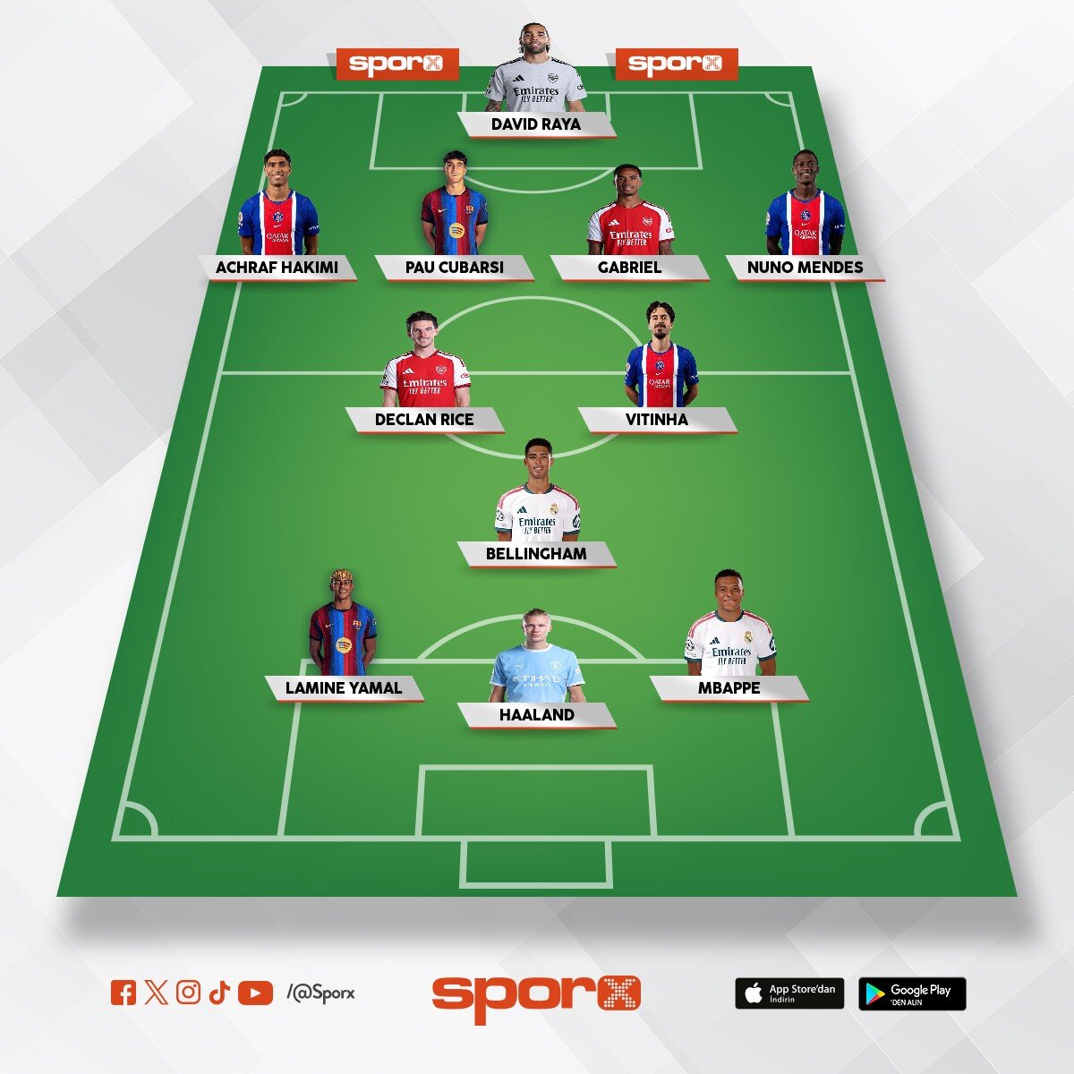 TOTY