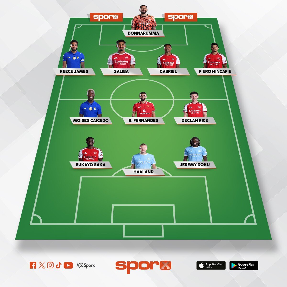 premier lig en iyi kadro