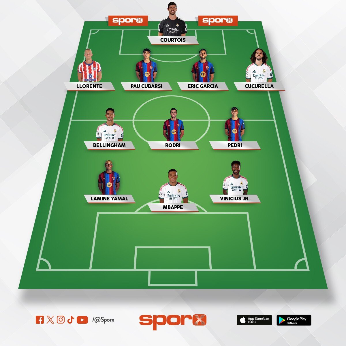 laliga en iyi kadro