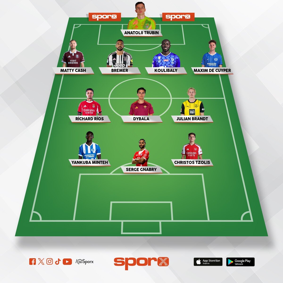 Goranboy FC