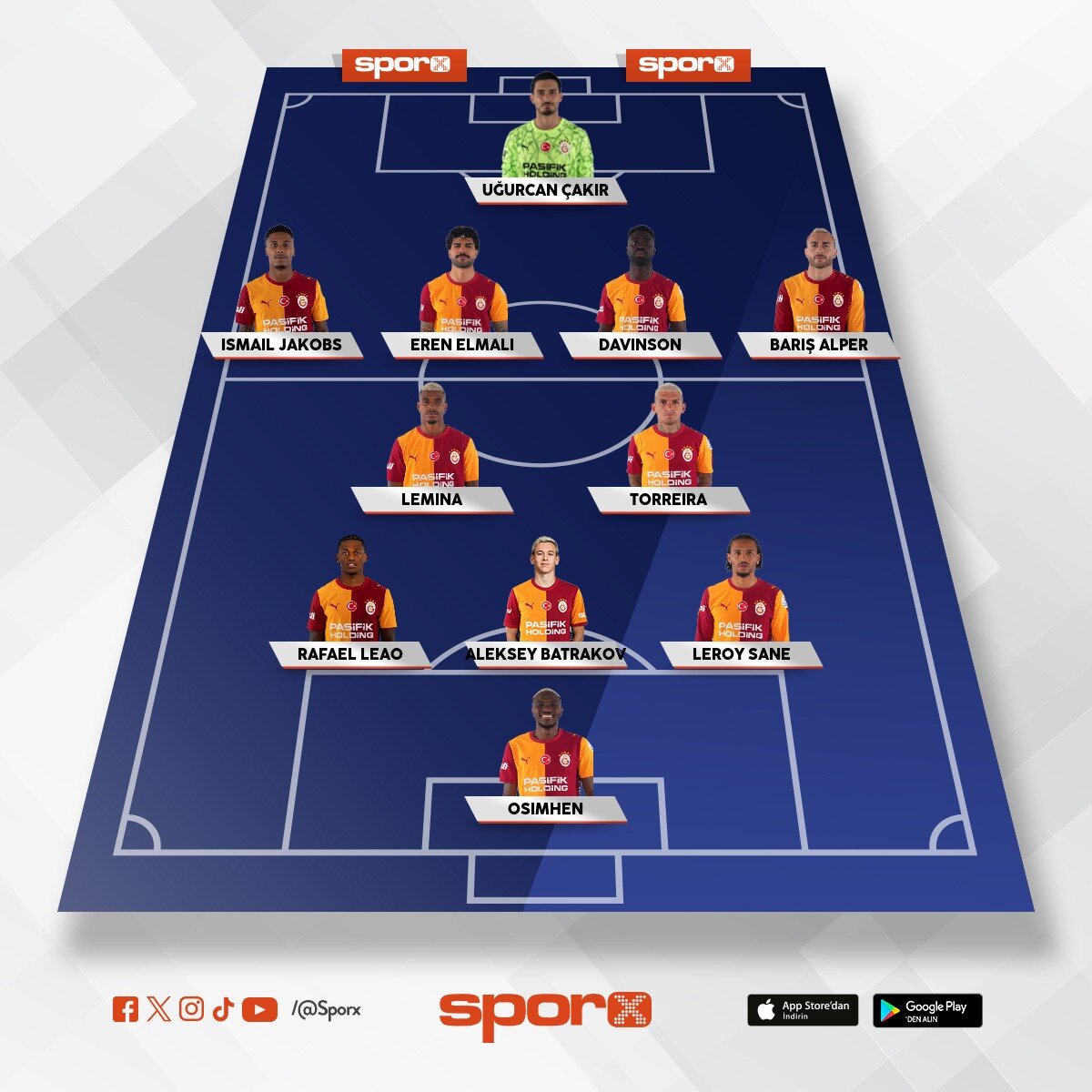 Galatasaray Ahmet Eymen
