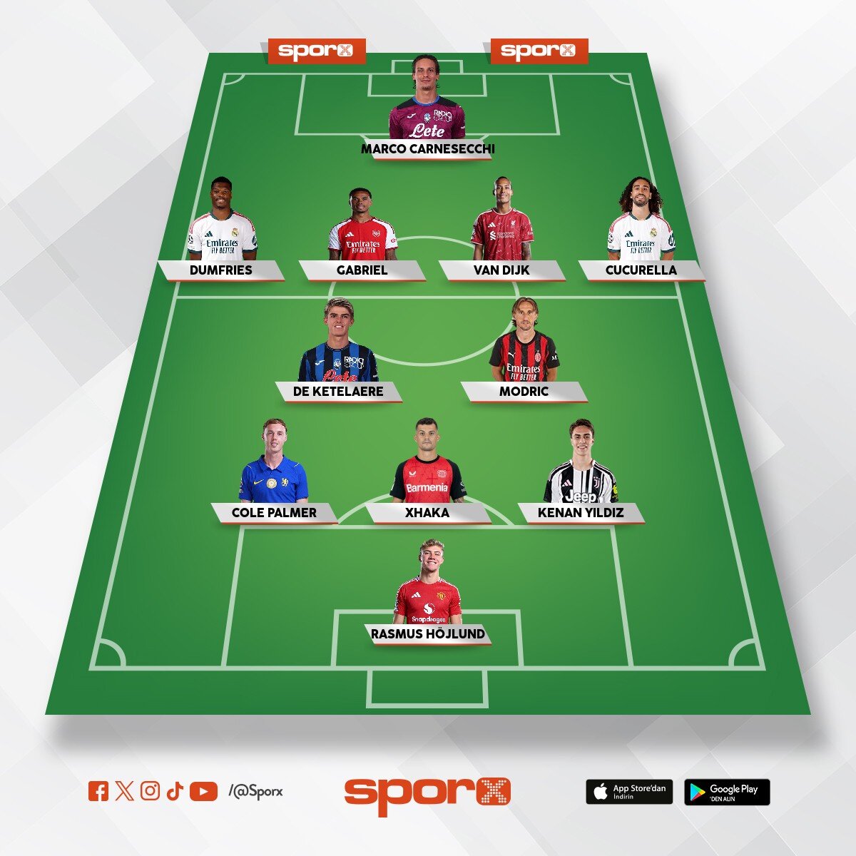 Adana balgam �algam spor