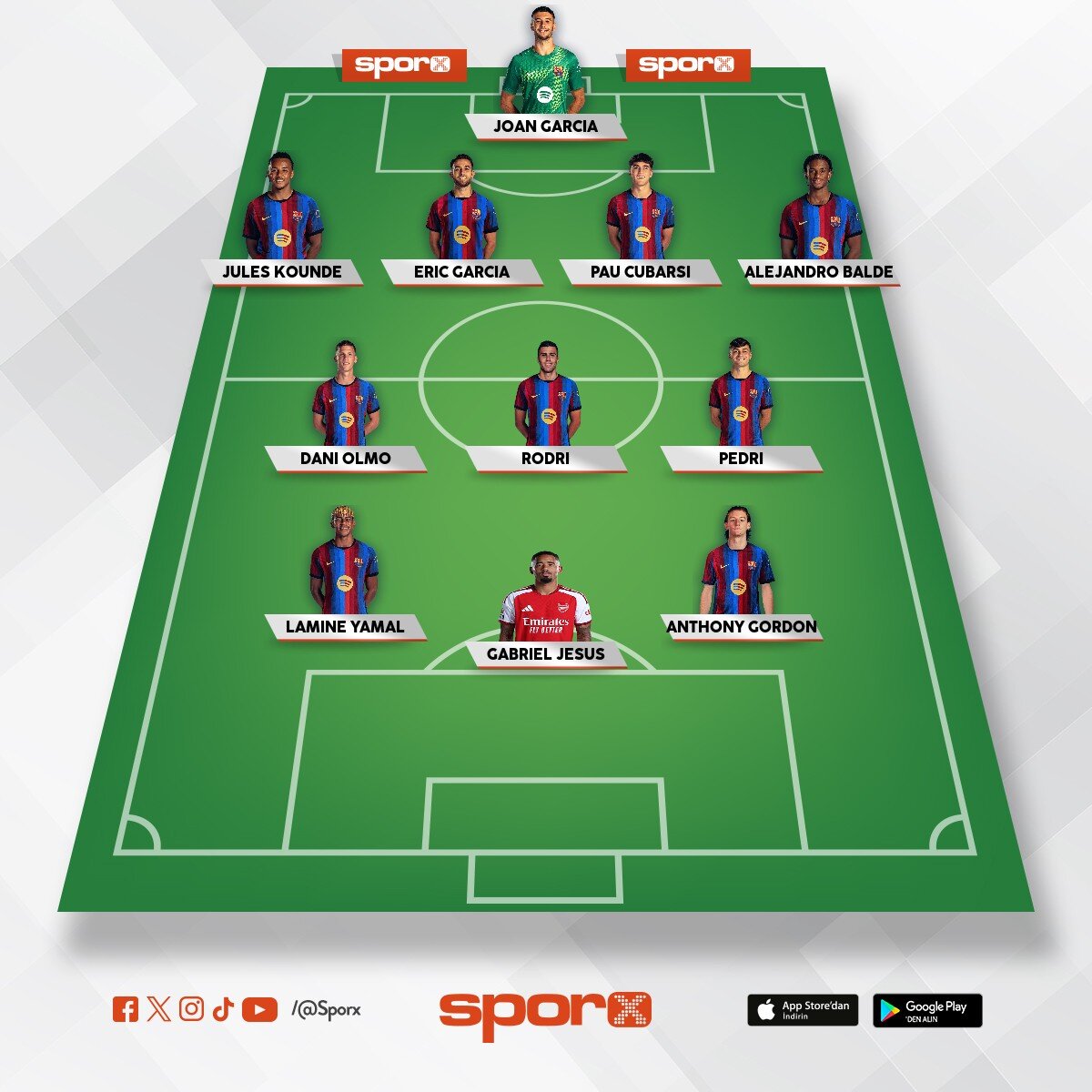 galatasaraya kar�� ilk 11 barcelona