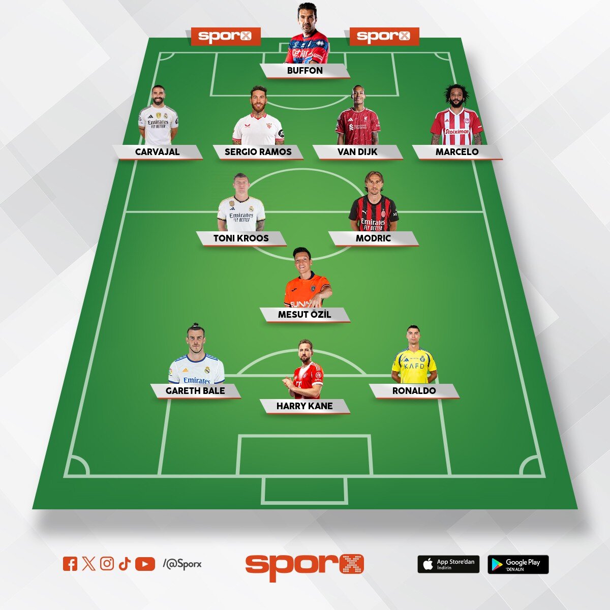 RMA