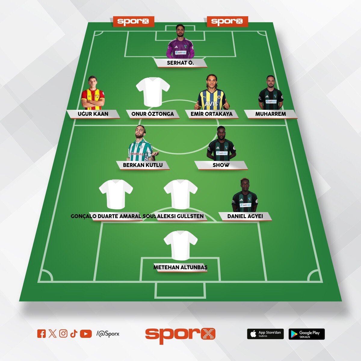 BJK KOCAEL� MUHTEMEL 11