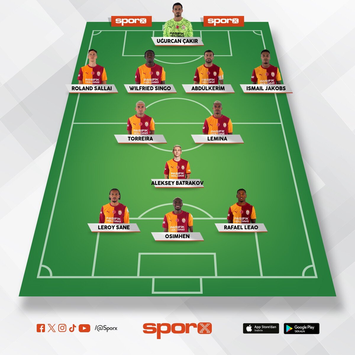 Galatasaray Kadro 26-27