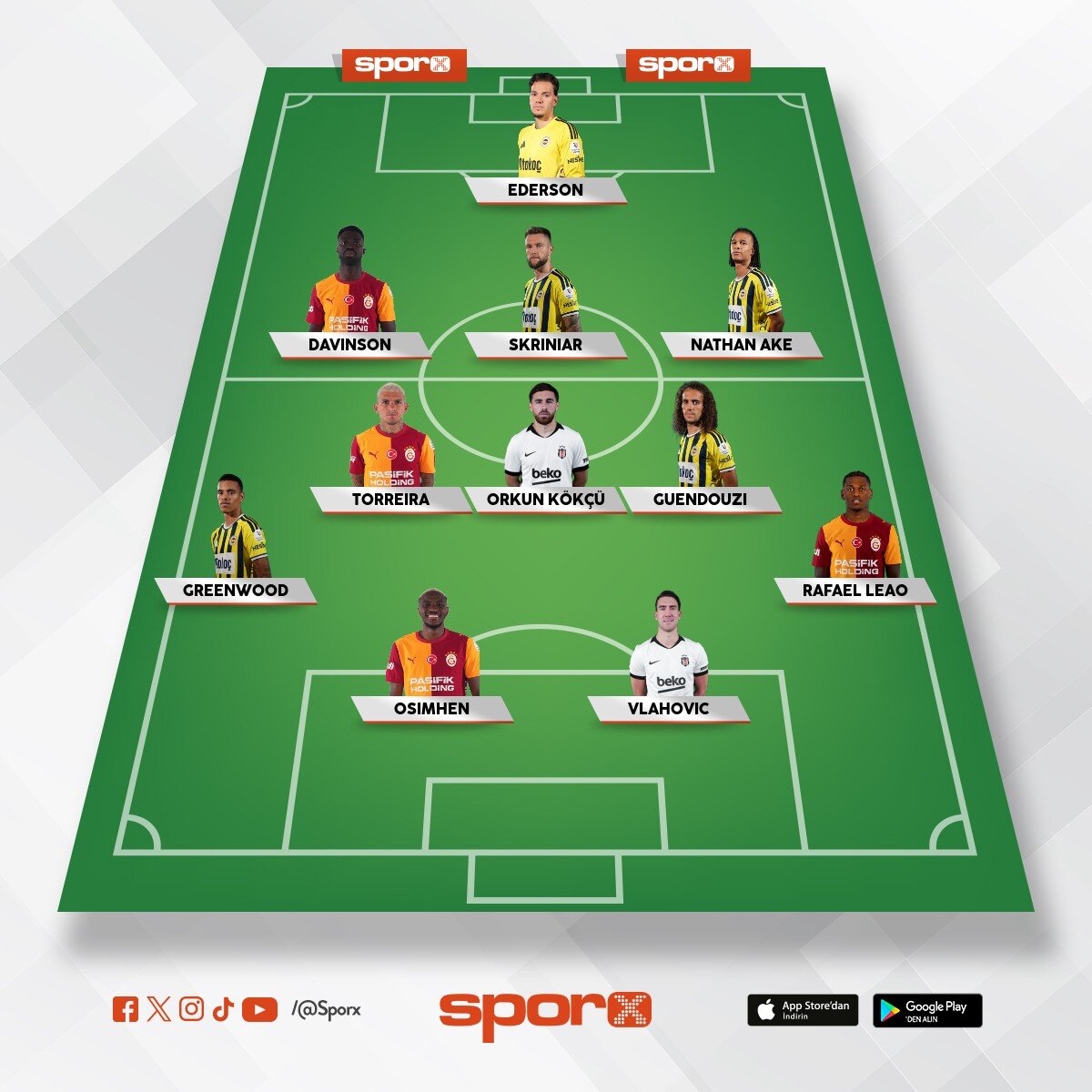 GALATASARAY VS BARCELONA