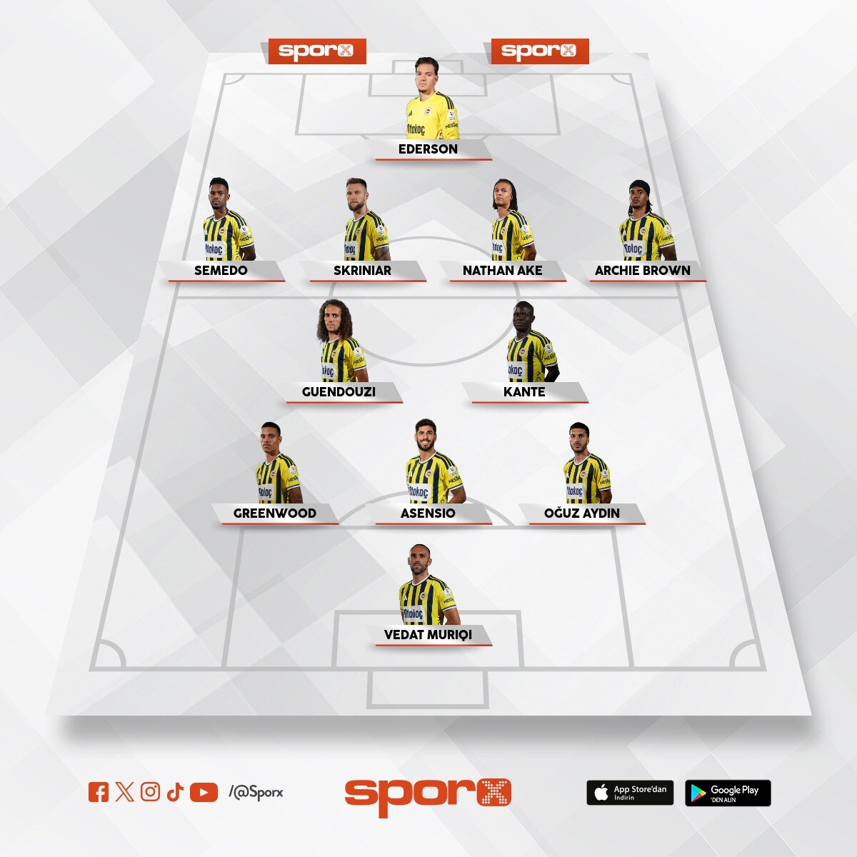 Fenerbah�e Aston villa 