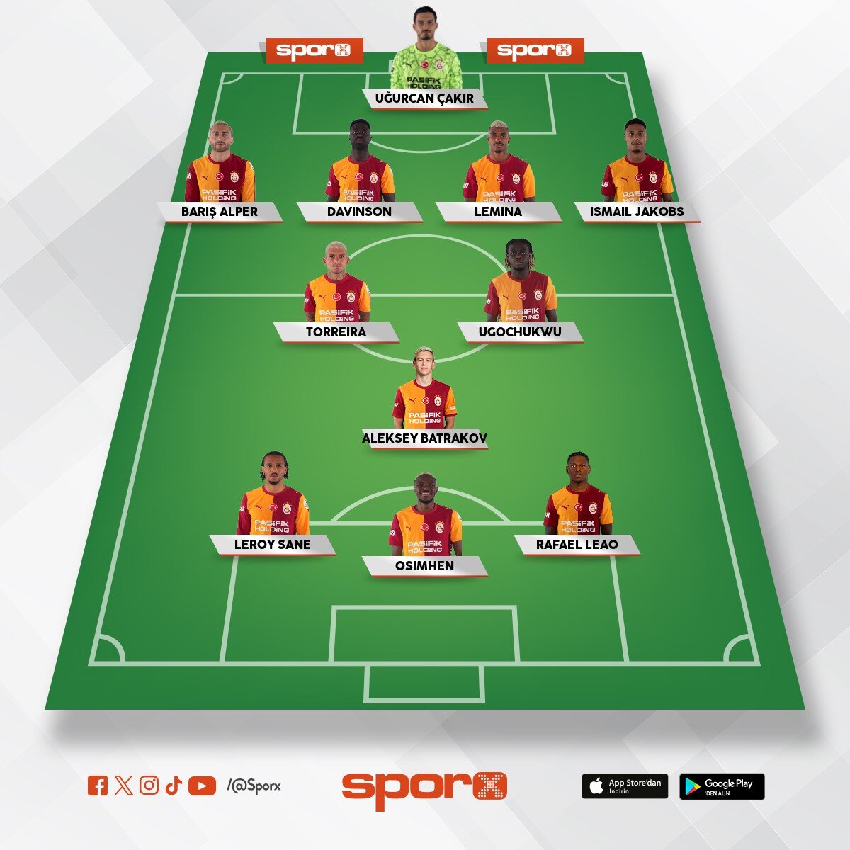 Gs barca 