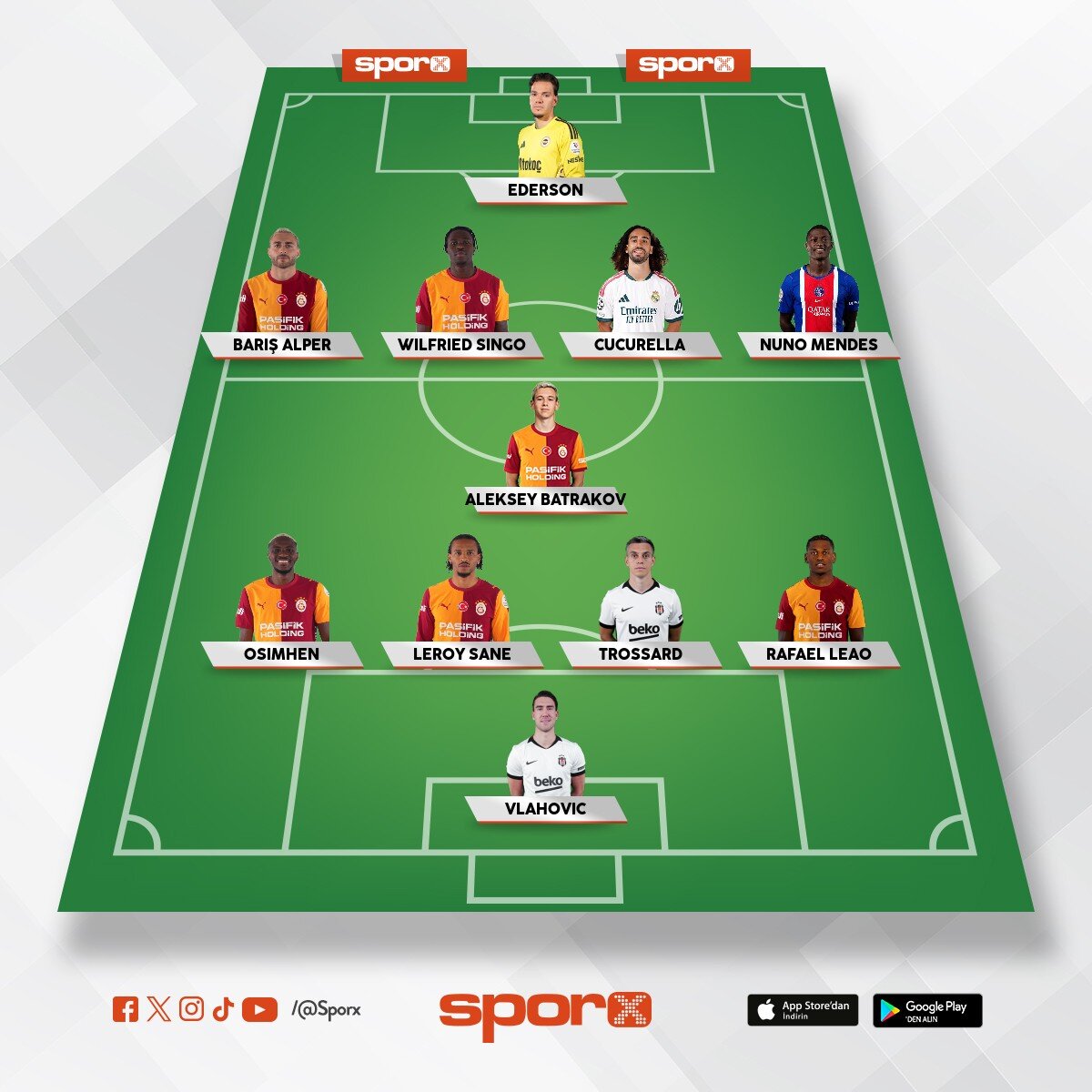 Mira� Spor SK