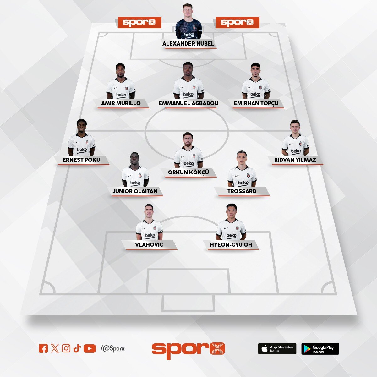 Bjk muhtemel 11