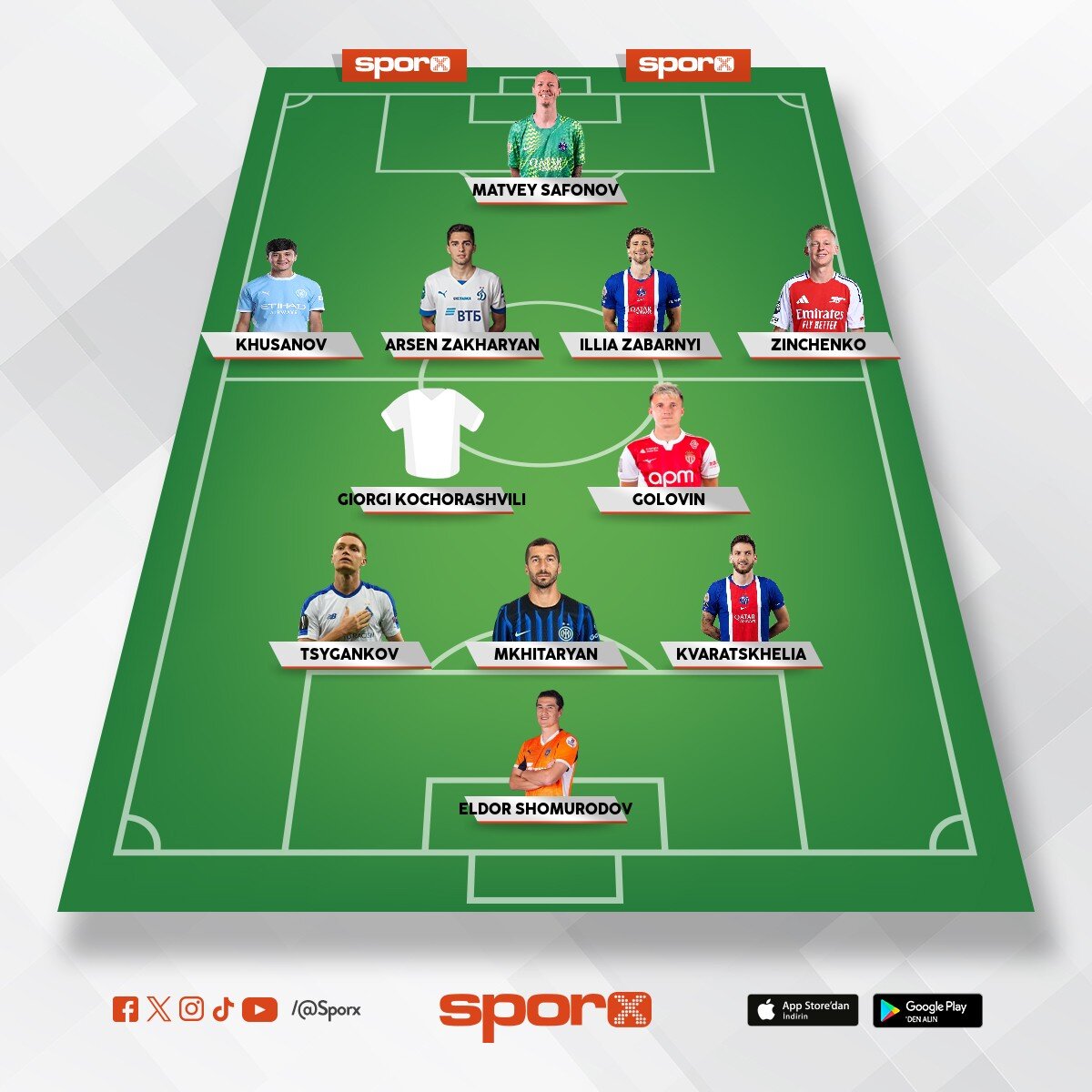 SSCB da��lmasayd� muhtemel ilk 11