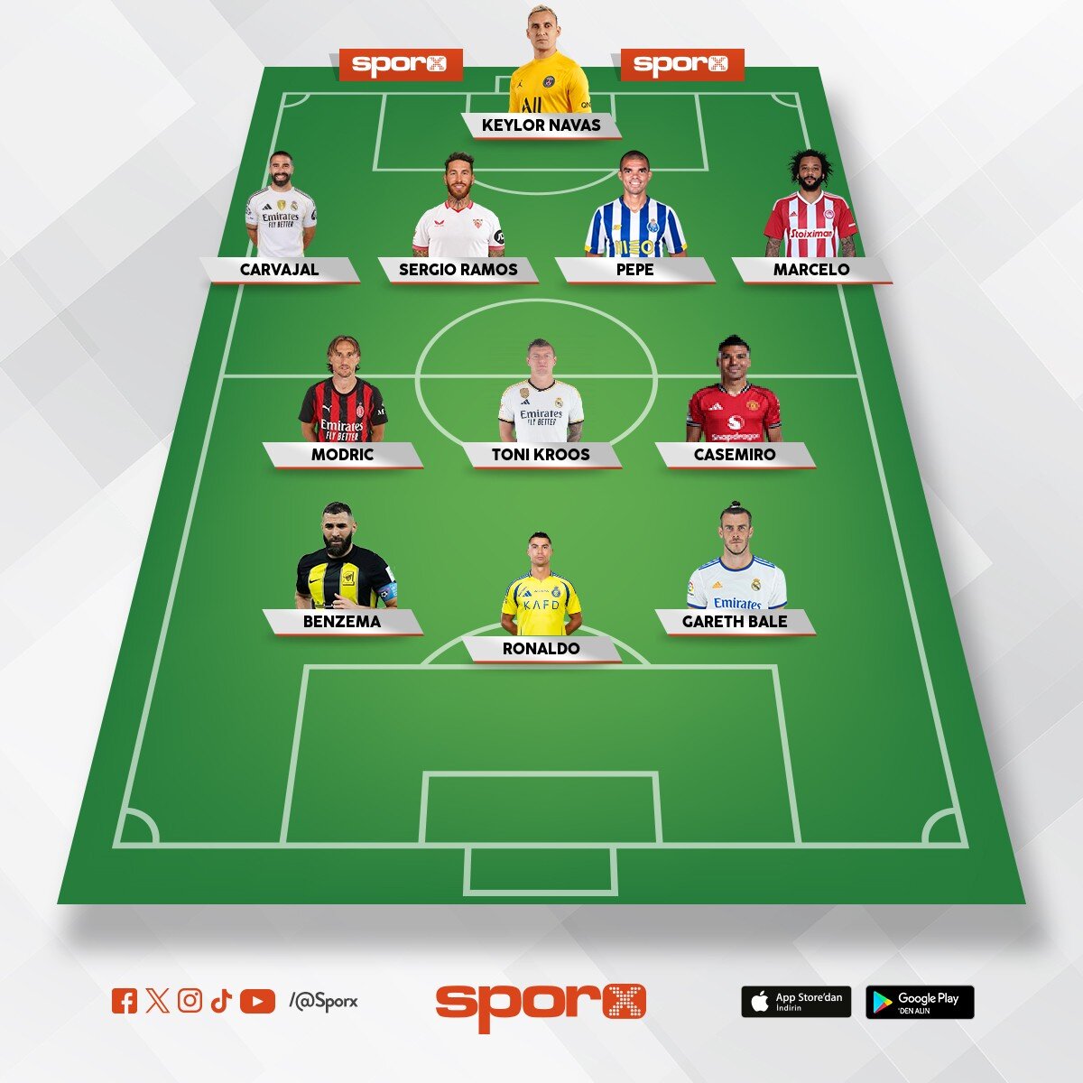 Real Madrid prime kadro 2017