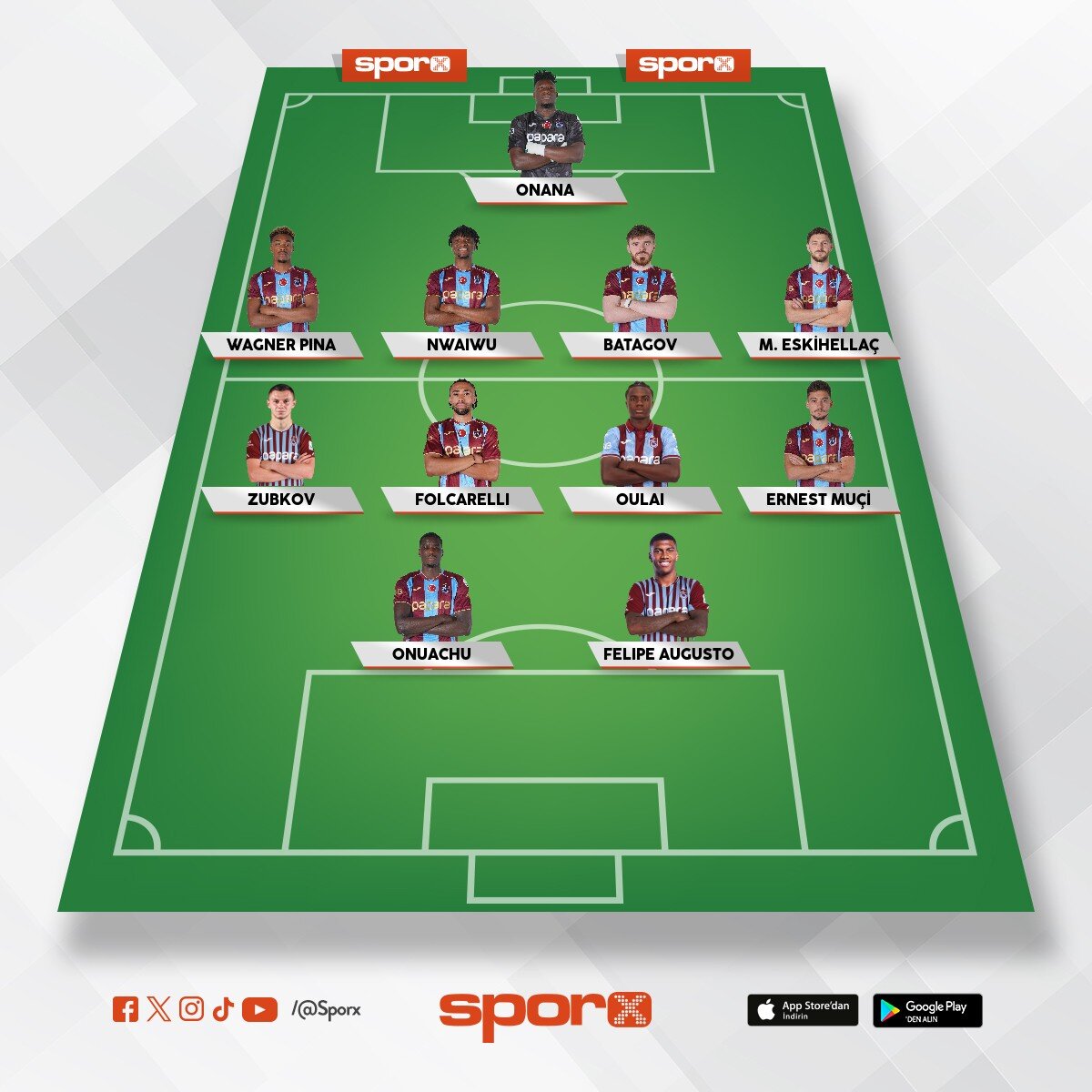 2025 -2026 trabzon