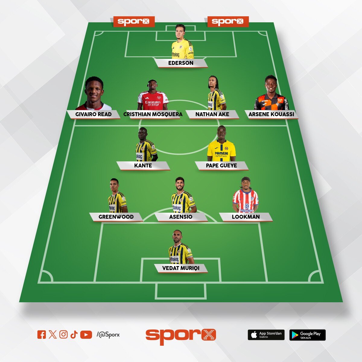 Skriniar-Guenduizi-kerem-Semedo-Mimovic-Nene'yi sat kur bu kadroyu