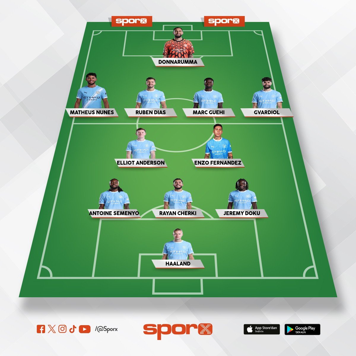 Manchester City 