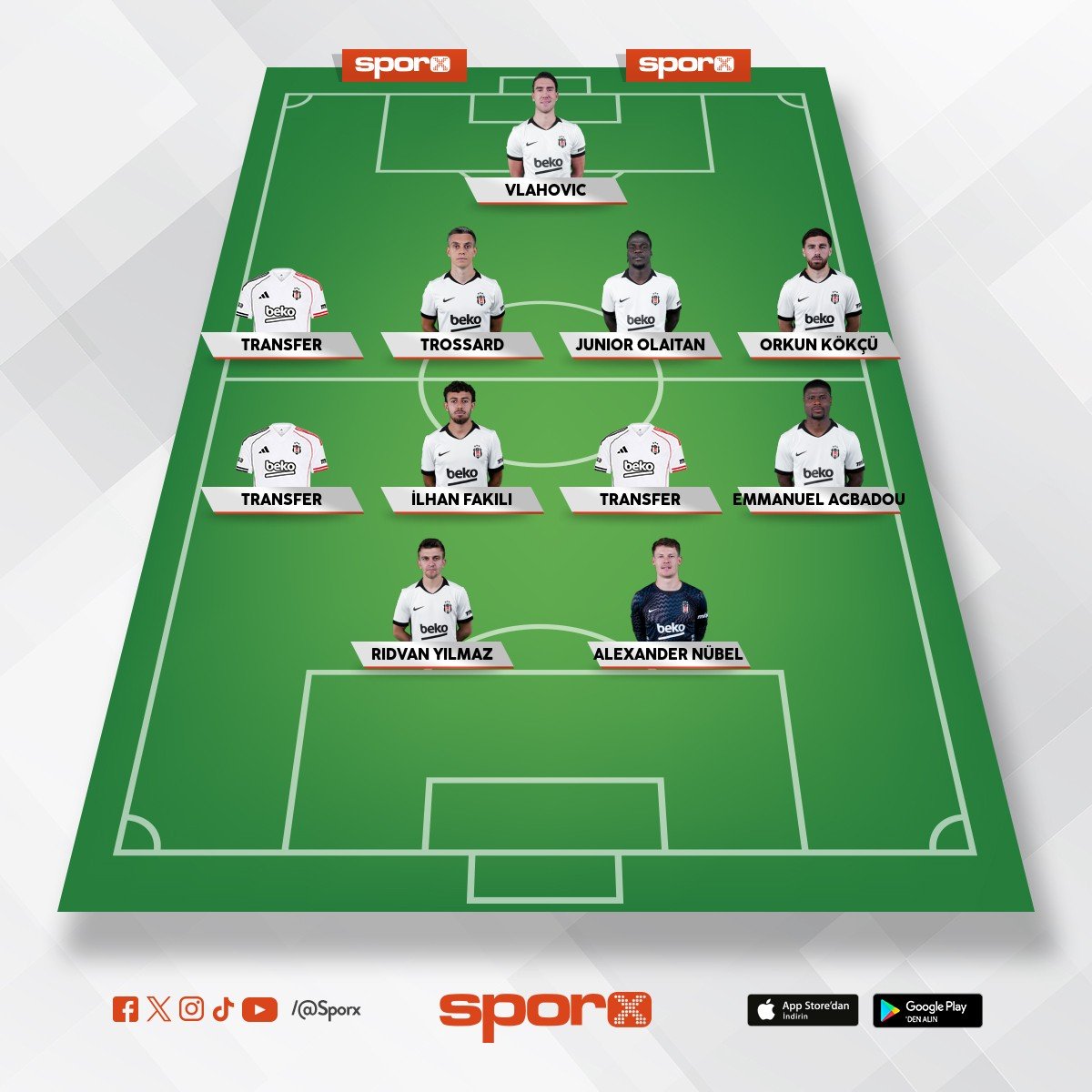 Bjk en b�y�k