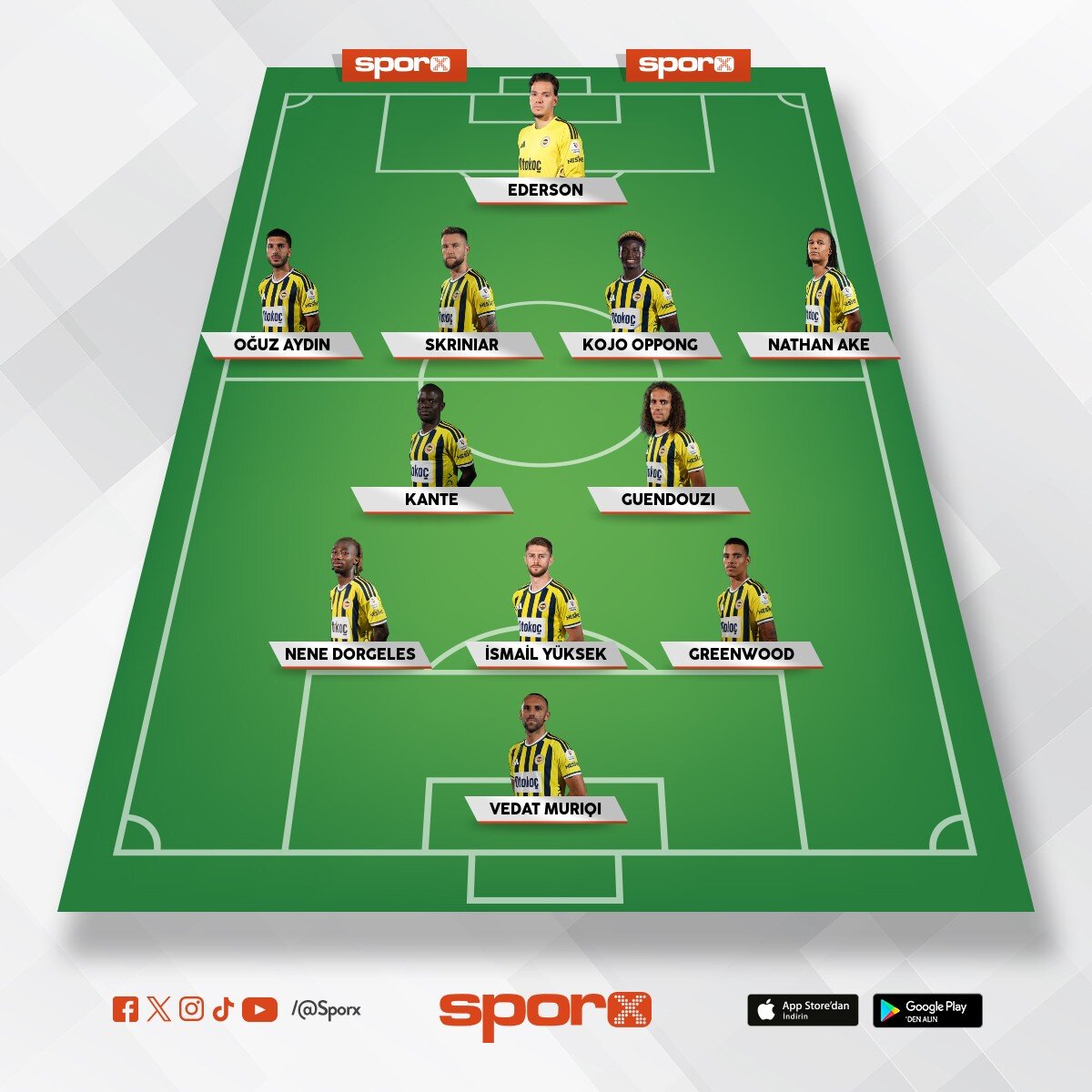 Aston Villa 11�i olmal�