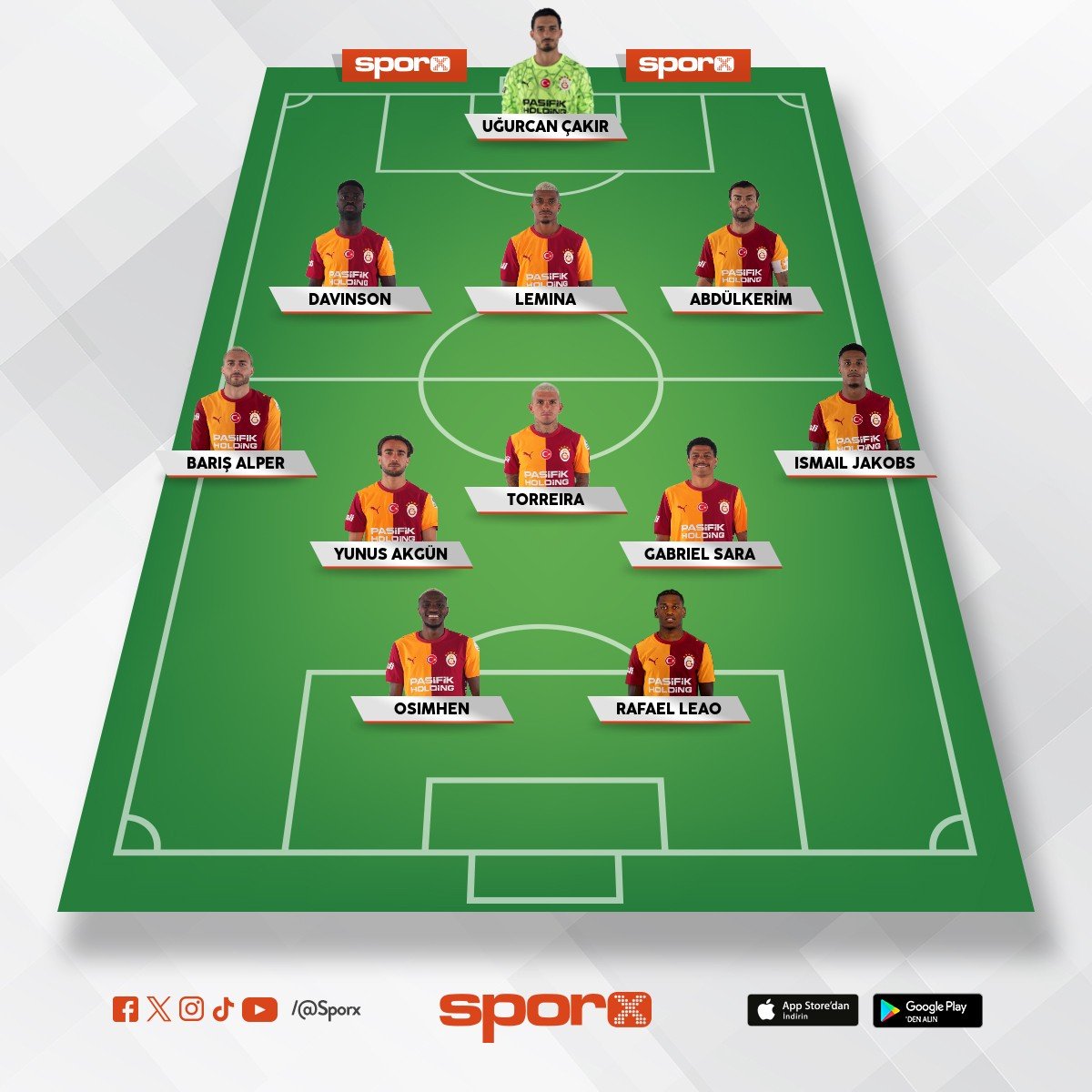Gs barca