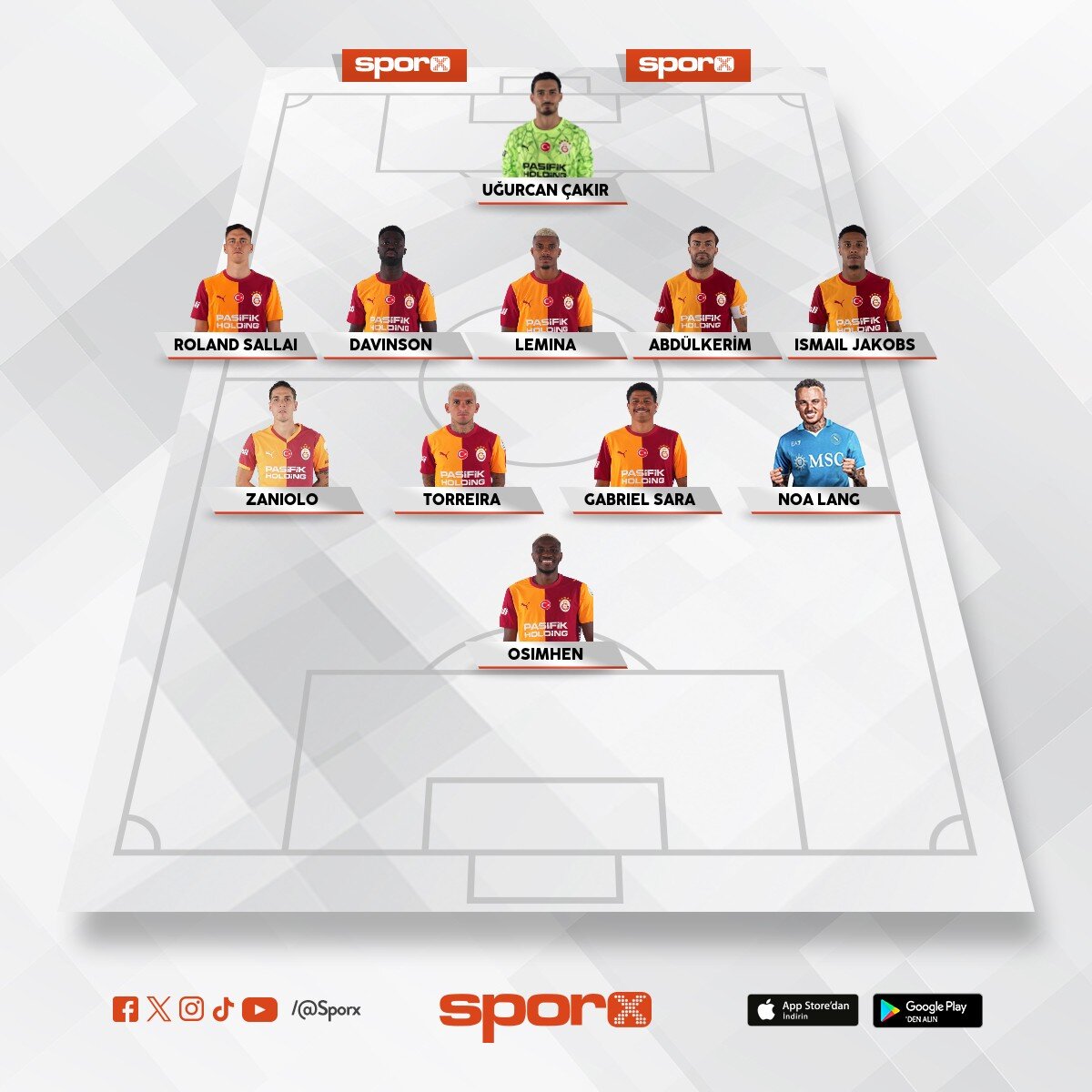 Galatasaray  olmas� gereken kadro buydu