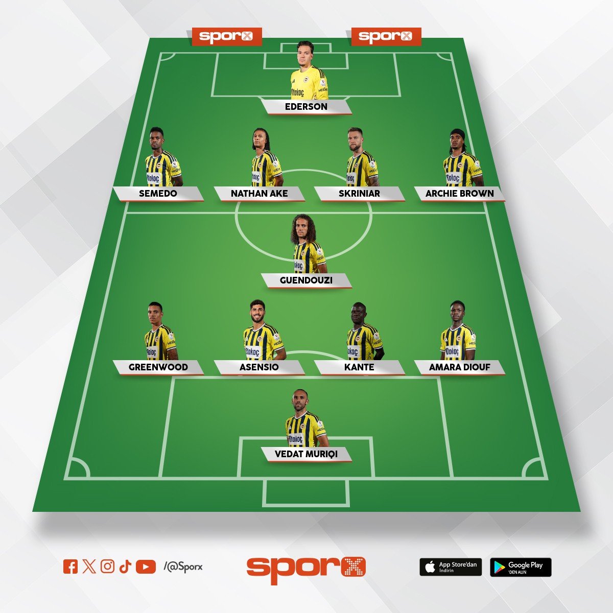 Fb Aston villa kadro olmal� bence