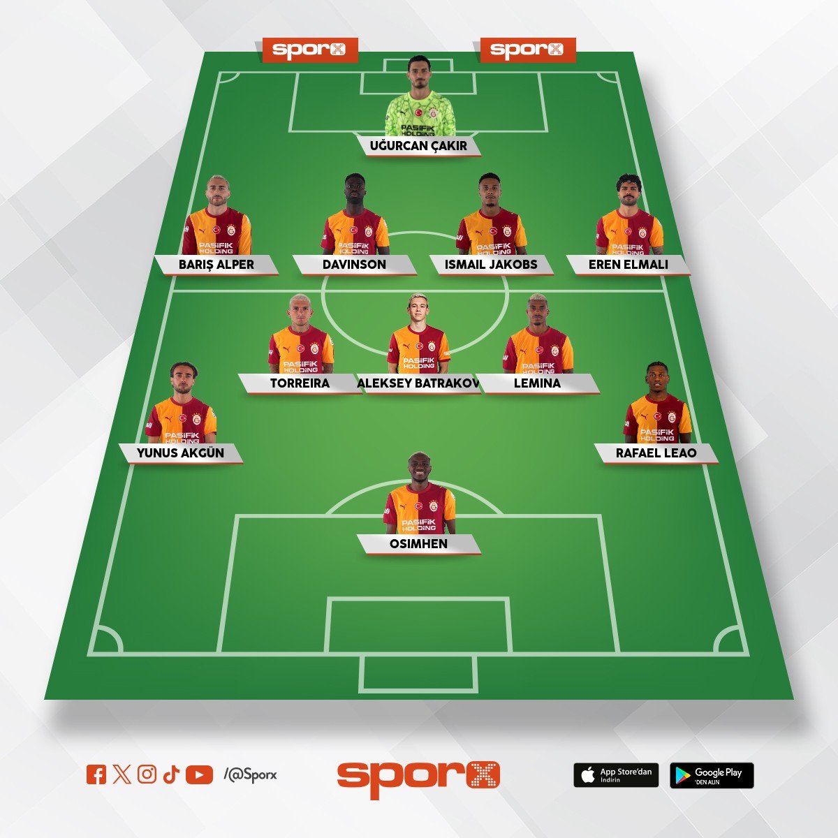 Barca Kadrosu 