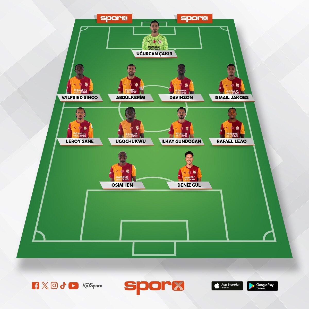 Galatasaray'�n olmas� gereken kadrosu Barcelona ma��na