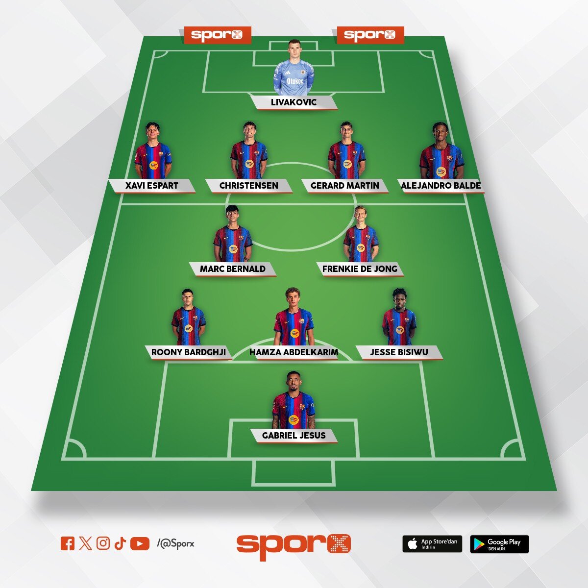 GALATASARAY karsisinda muhtemel barca 11'i