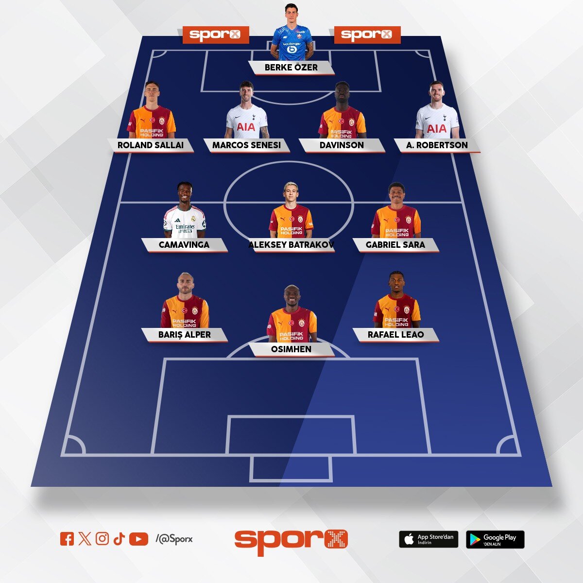 Galatasaray devre aras� ilk onbir i 