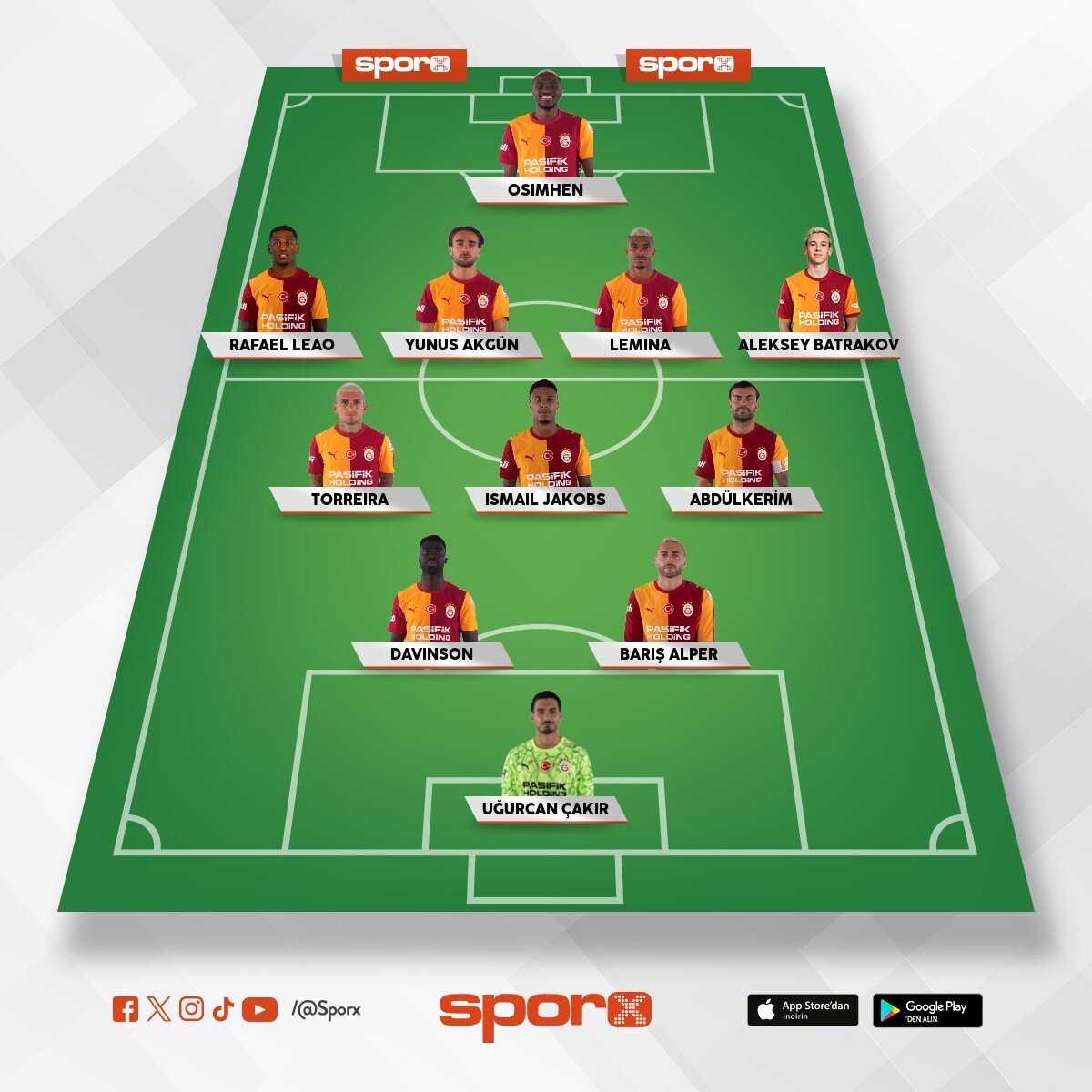 Galatasaray Yakup isbilen 