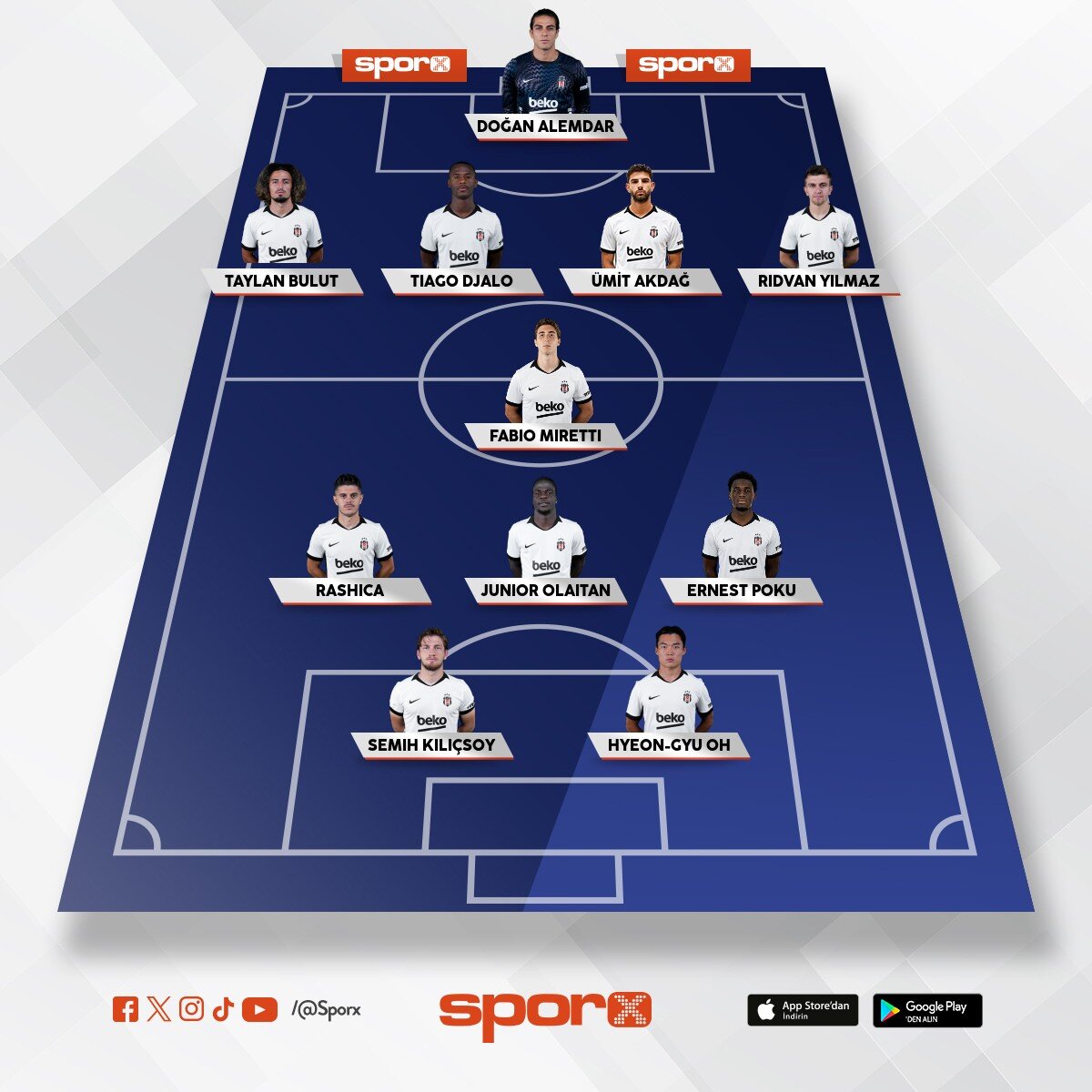 Besiktas B